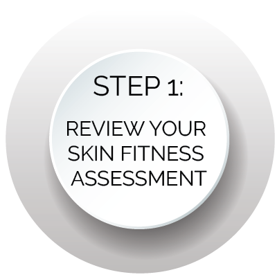 Step 1: Review Your Skin Fitness Assessment